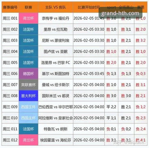 华体会体育平台 vs. 传统观赛模式：沉浸式足球直播体验的全面对比