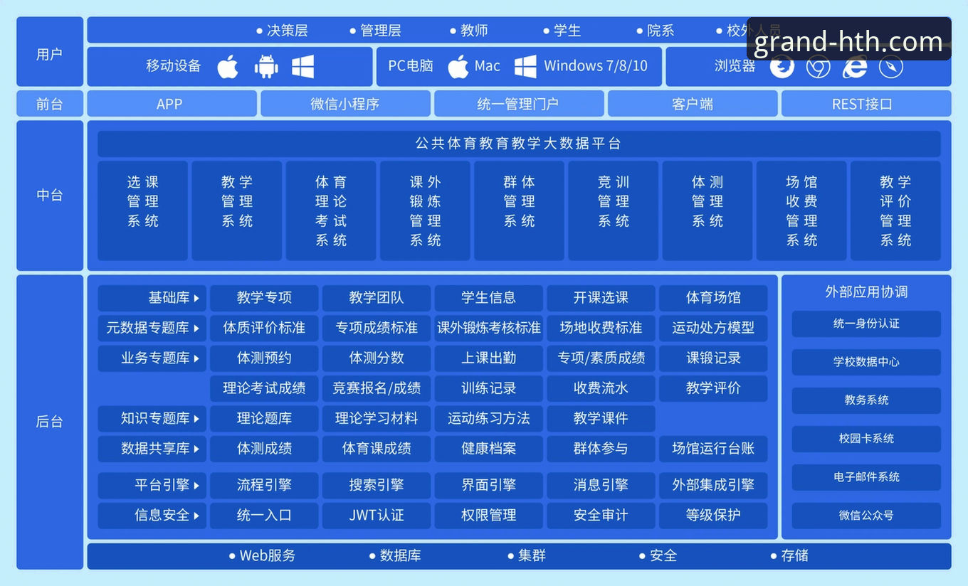华体会体育会员教程 华体会体育平台会员体系与接入方式全面解析:从官网下载到沉浸观赛